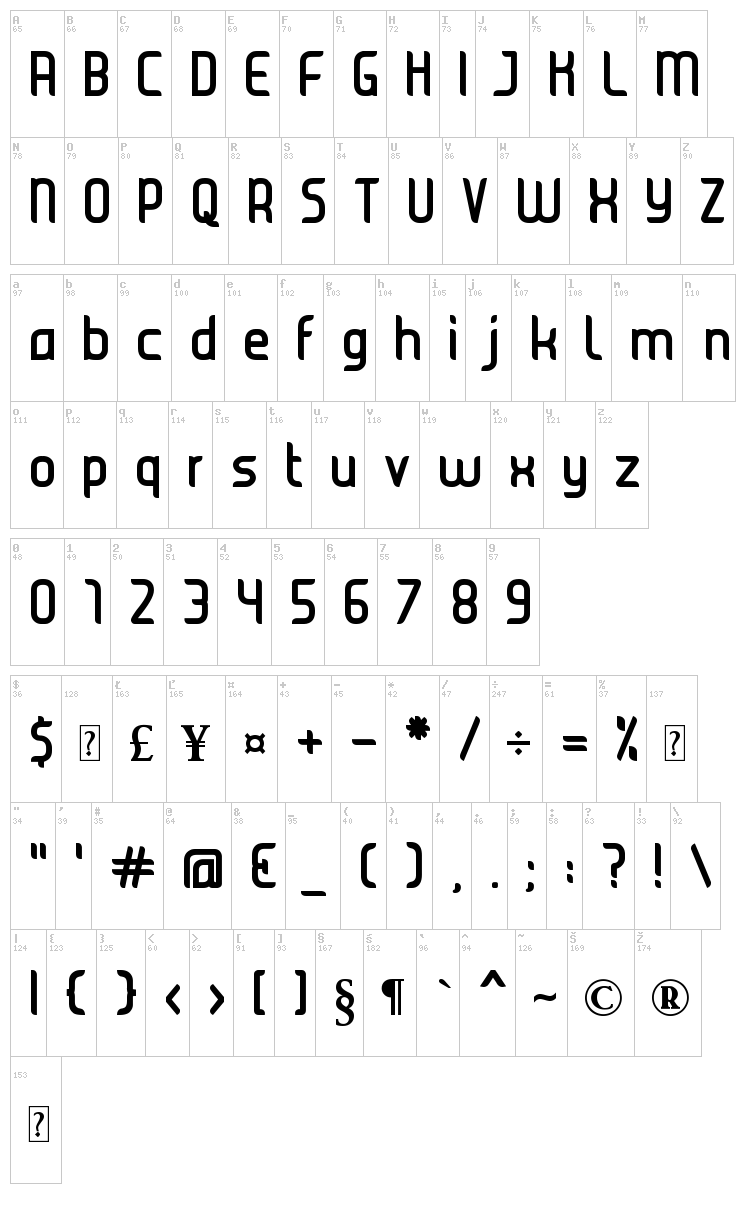 Juice font map